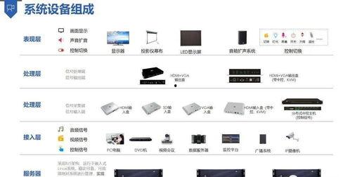 音视频解决方案,打造沉浸式视听体验的秘籍解析
