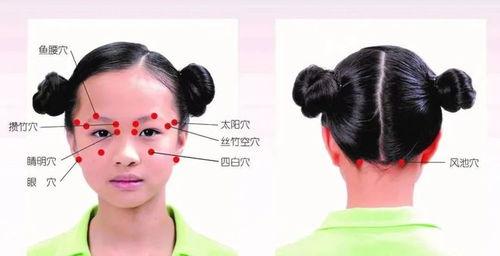 眼保健操怎么做视频,轻松学会护眼操