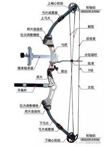 灭弓视频,揭秘古代神秘弓箭的传奇故事
