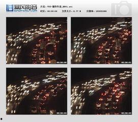 最新晚上视频大全,最新热门短视频大盘点